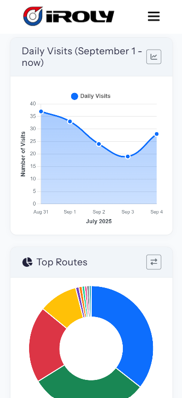 Admin Dashboard